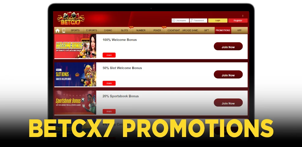 BetCX7 promotions page preview